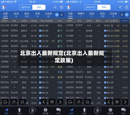 北京出入最新规定(北京出入最新规定政策)