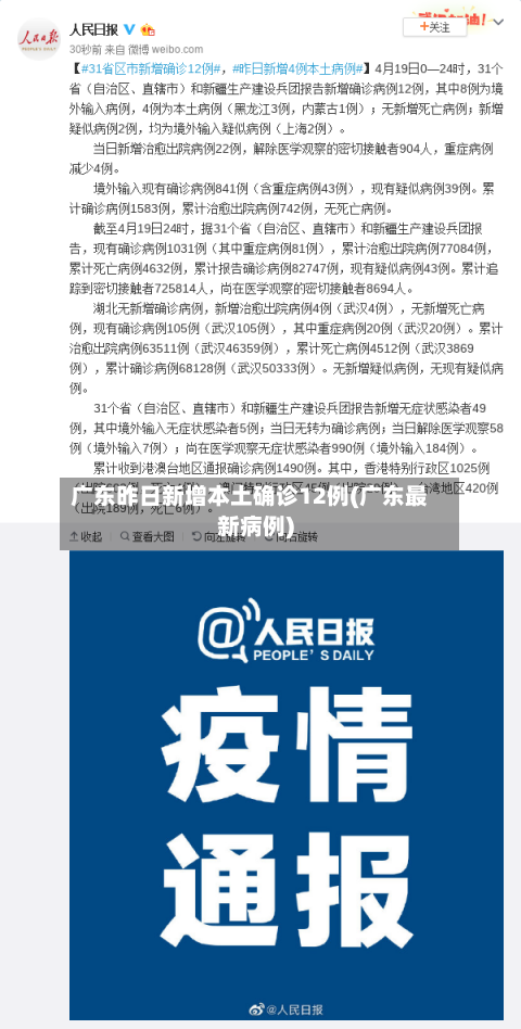 广东昨日新增本土确诊12例(广东最新病例)